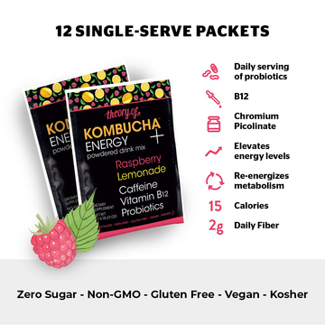 Raspberry Lemonade - Energy