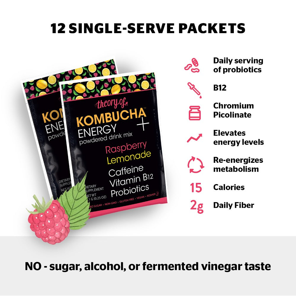 Raspberry Lemonade - Energy