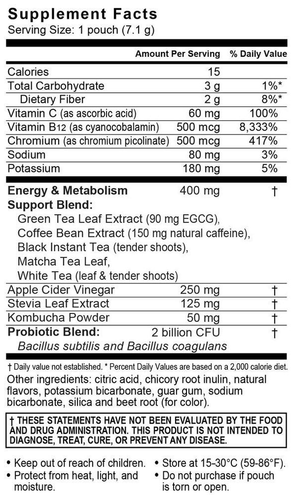 Raspberry Lemonade - Energy
